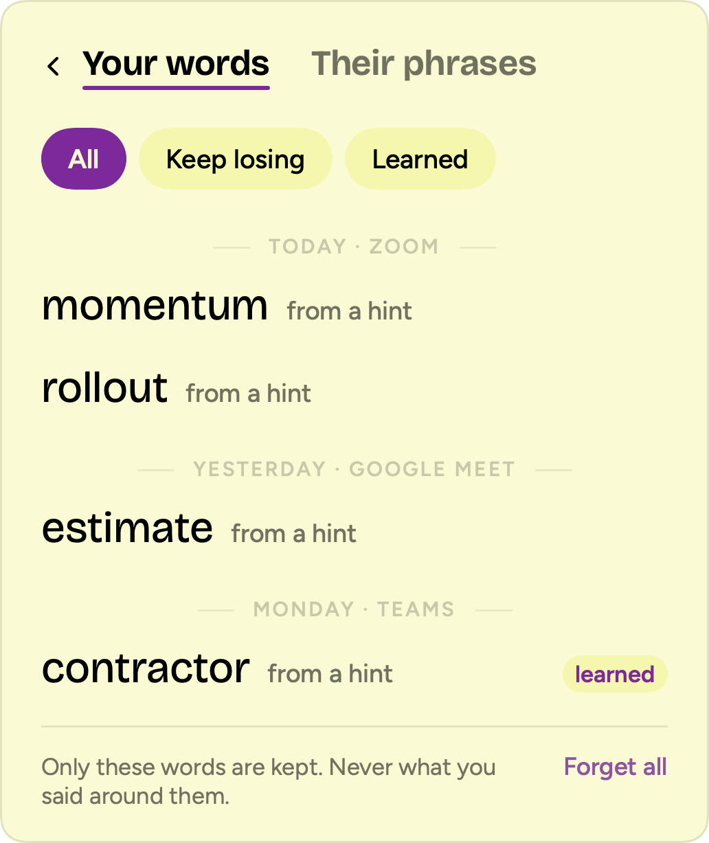 Your words in Slotscoop: momentum, rollout and estimate, each from a hint; contractor, marked Learned.